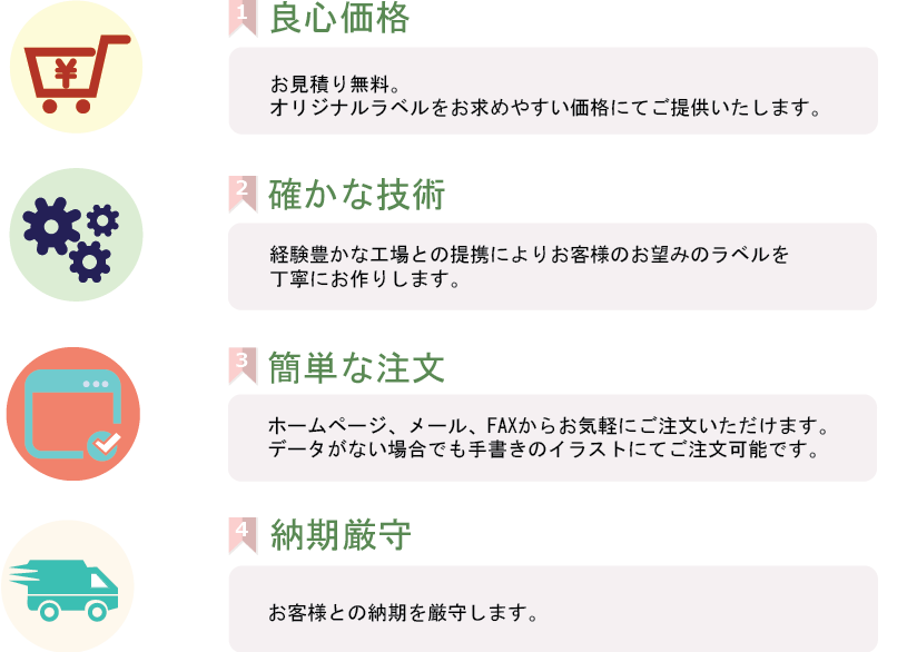 お客様との約束
