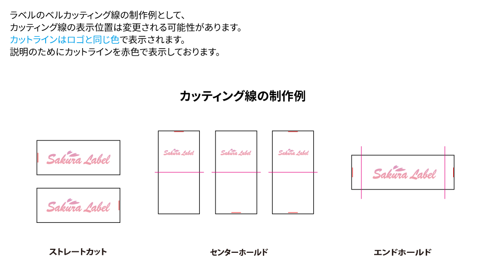 コスパラベル